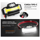 Lámpara Minera LED COB trasero Luz Roja Azul  Ajuste 90° 5 Modos Ajustable IPX DT495
