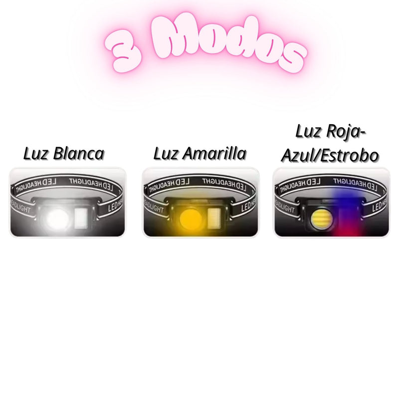 Linterna Frontal 3 Modos Recargable USB C Impermeable DT568