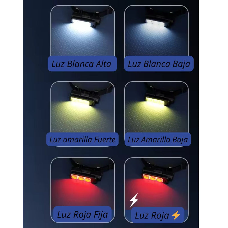 2 en 1 Linterna Cabeza - Mano Rotativa, 6 modos de luz, Imán, USB-C DT670