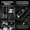 Linterna mango COB posterior Alta potencia USB-C Power Bank Indicador Batería Recargable LTY8