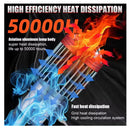 Bombilla LED Faro Motocicleta *Spotlight* Largo Alcance Haz Luz Blanca/ Ambar MTC115