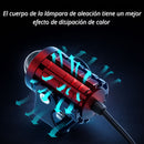 Kit 2 Faros LED Auxiliares para Moto Switch ON/OFF MTC184