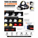 2 en 1 Lámpara Minera LED Cabezal Giratorio 180° IPX4  Indicador Batería MTYX122