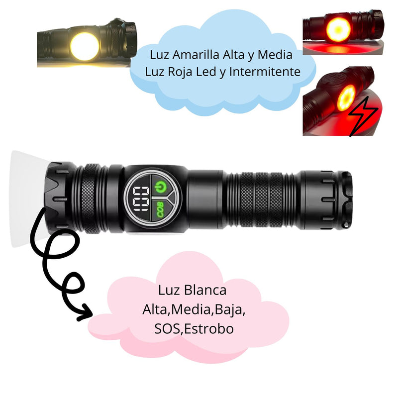 Linterna Luz blanca /roja / amarilla COB lateral 9 Modos USB C, DIsplay, Alta durabilidad MTYX22