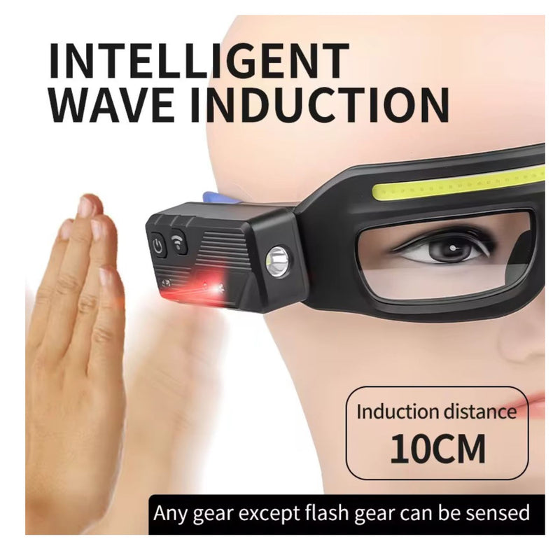 Gafas LED Inteligentes 4 pasos Sensor y Cabezal Ajustable 90° Luz Panorámica NGSD254