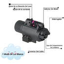 Lámpara Táctica Laser Con Cola De Ratón PJ615