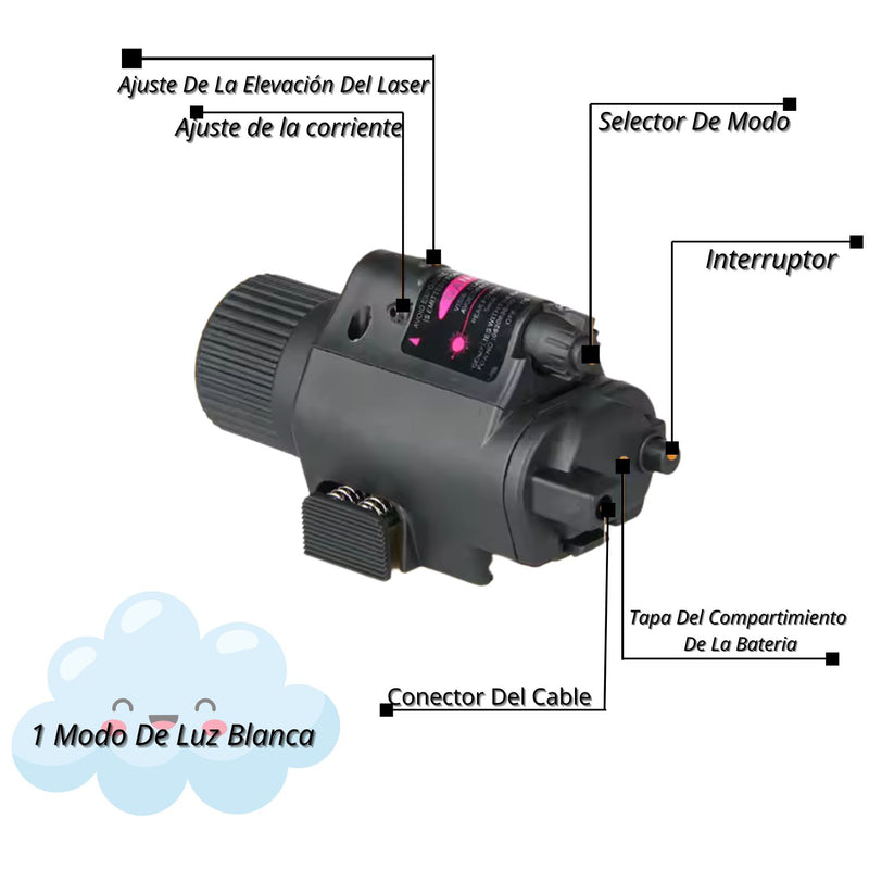 Lámpara Táctica Laser Con Cola De Ratón PJ615