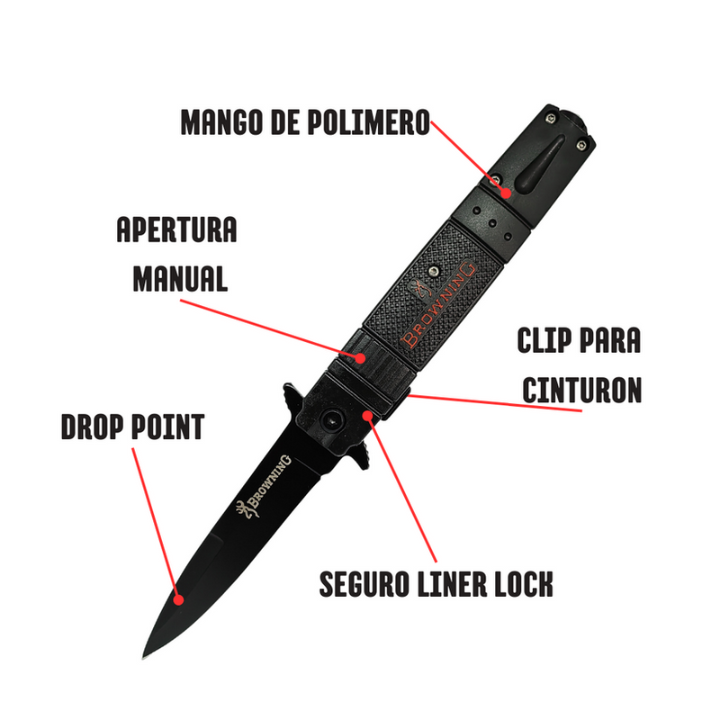 Navaja BROWNING diferentes modelos DA