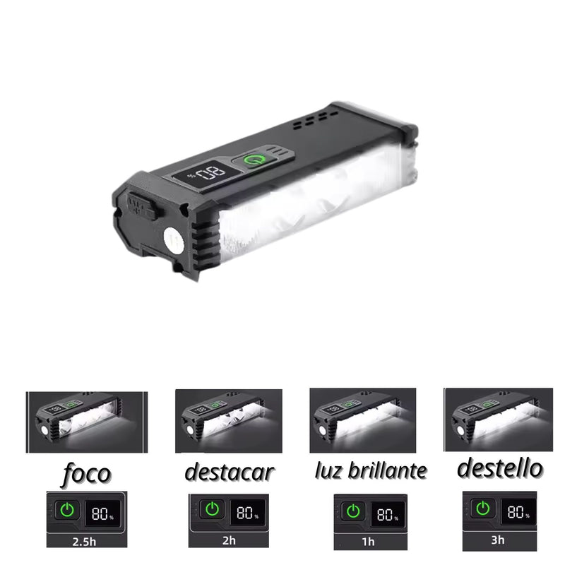 Lámpara LED Bici MOTO Display Digital de Batería Soporte Ajustable USB-C TC3107