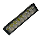 Barra LED Moto compacta Ultra Brillante 15 Chips altos*bajos – Moto, ATV y Off-Road  TC3132